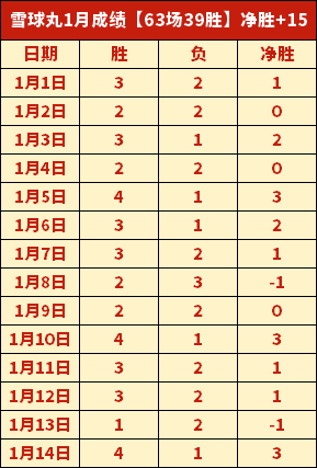 豪门对决巅,峰时刻,维尔茨神助,bet365,bet365体育,bet365官网,bet365网址