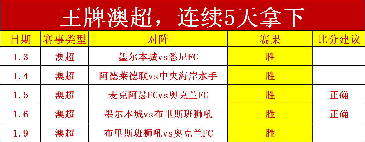 陕西强化冰,雪运动推广,助力顶尖运,bet365,bet365体育,bet365官网,bet365网址