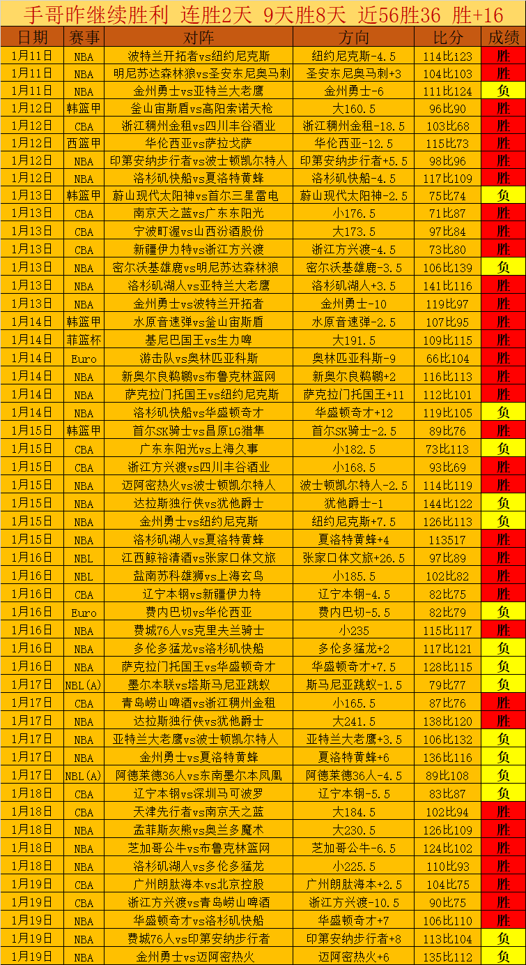 独家揭秘,精彩对决一,网打尽,bet365,bet365体育,bet365官网,bet365网址