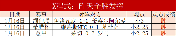 澳网第,日焦点,张之臻,bet365,bet365体育,bet365官网,bet365网址