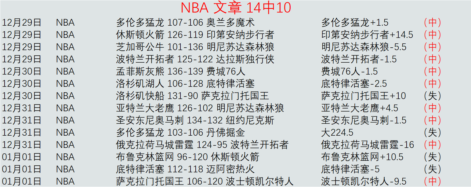 中国男足以,击败巴林队,新华社传喜,bet365,bet365体育,bet365官网,bet365网址