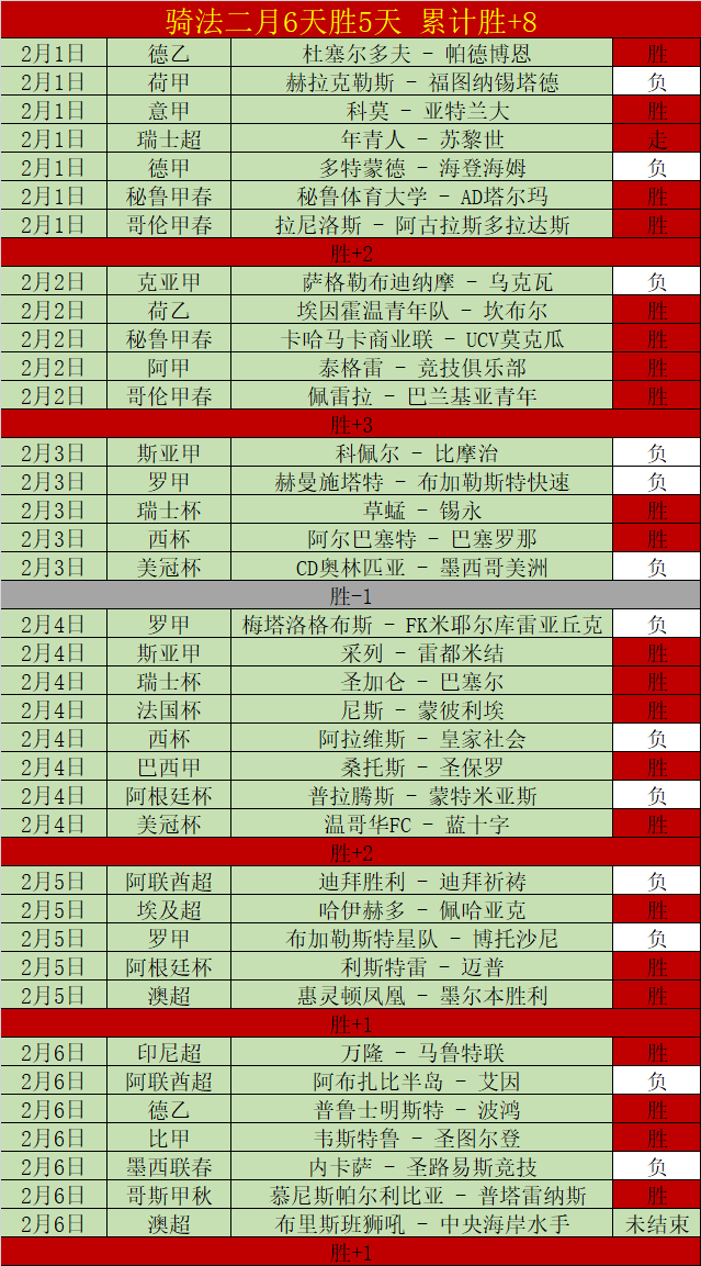 忠诚员工不,应被大量解,谢林汉姆力,bet365,bet365体育,bet365官网,bet365网址
