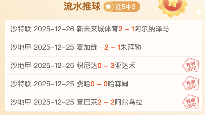 利物浦险胜,南安普敦,斯洛特创最,bet365,bet365体育,bet365官网,bet365网址