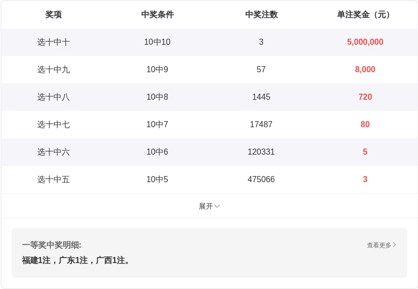 双色球,安队三区比,推荐,bet365,bet365体育,bet365官网,bet365网址