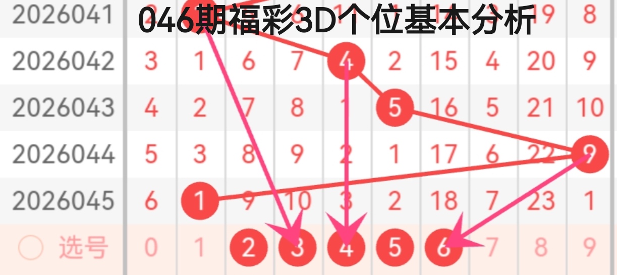 幸运解码,揭秘大乐透,期独家前区,bet365,bet365体育,bet365官网,bet365网址