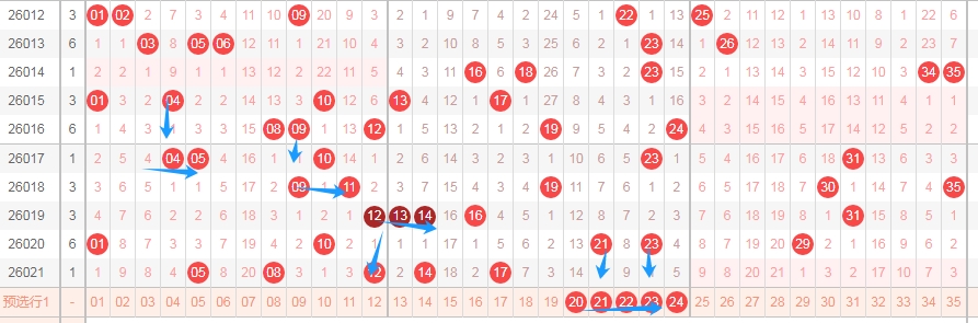 独航彩途,年双色球第,期独家预测,bet365,bet365体育,bet365官网,bet365网址
