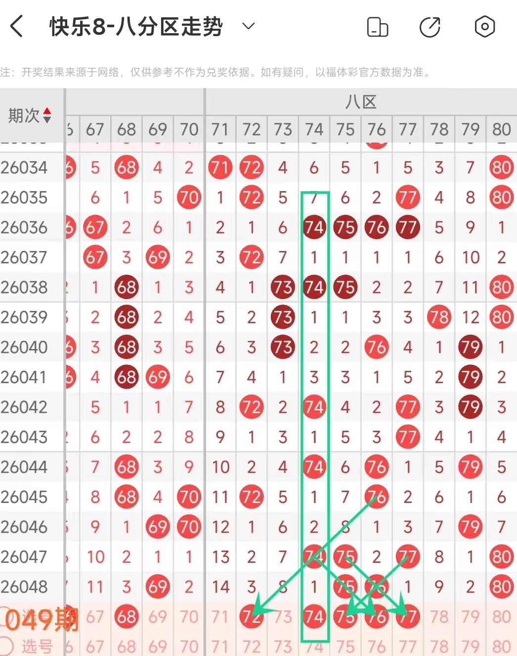 福彩,期专家推荐,核心杀二尾,bet365,bet365体育,bet365官网,bet365网址