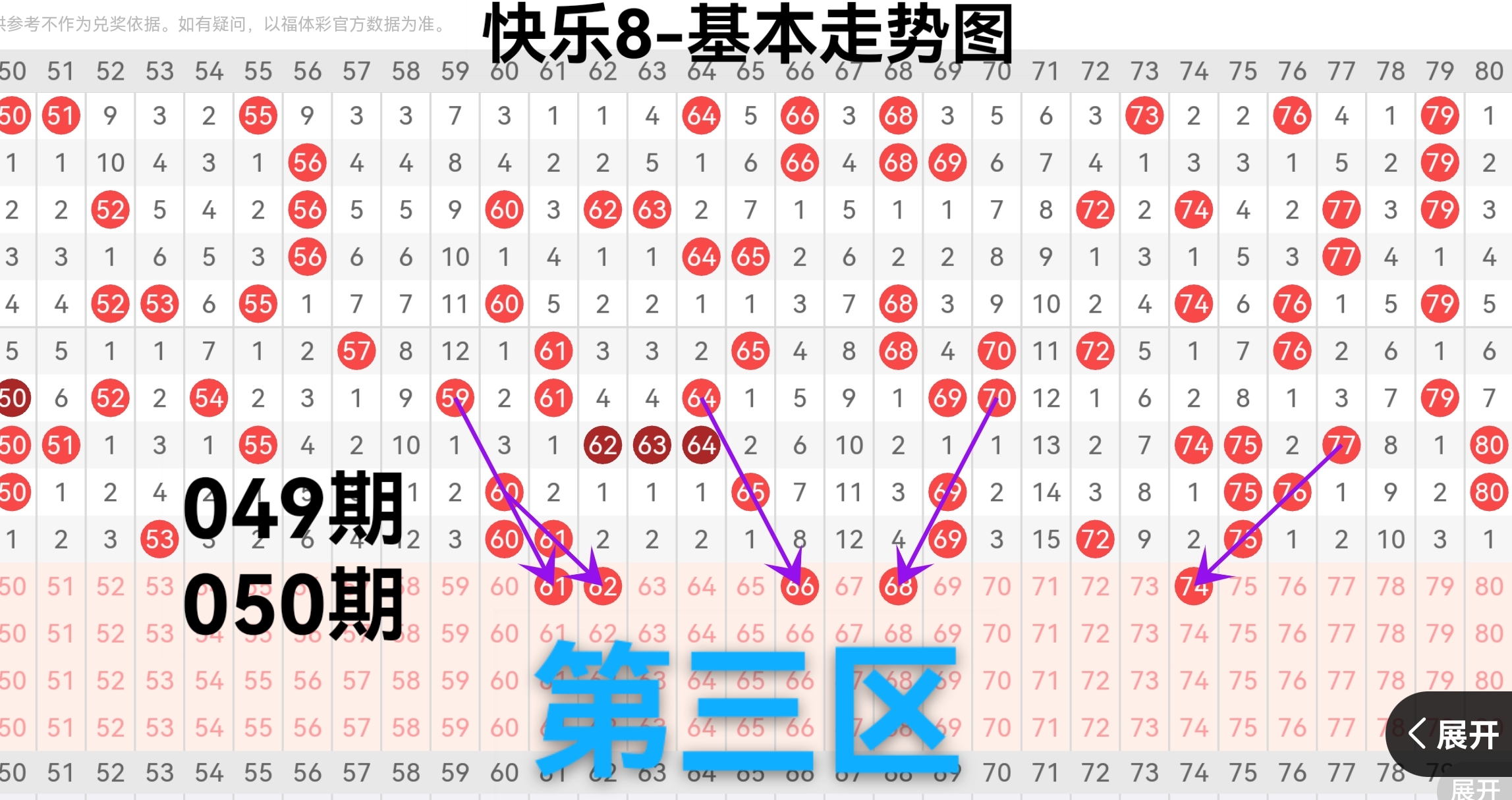 双色球,期专家推荐,稳中求胜,bet365,bet365体育,bet365官网,bet365网址