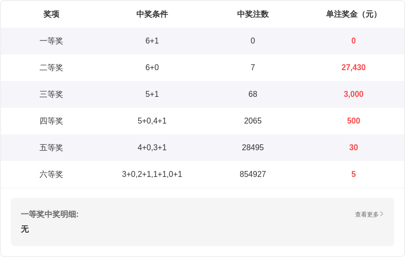 福彩,期专家精准,复试推荐,bet365,bet365体育,bet365官网,bet365网址