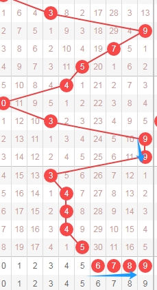 梦幻双色球,年首期揭秘,专家智能精,bet365,bet365体育,bet365官网,bet365网址