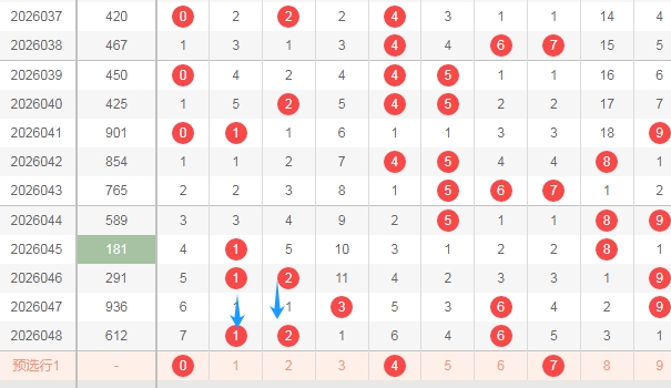 期快乐,和值大乐透,专家推荐,bet365,bet365体育,bet365官网,bet365网址