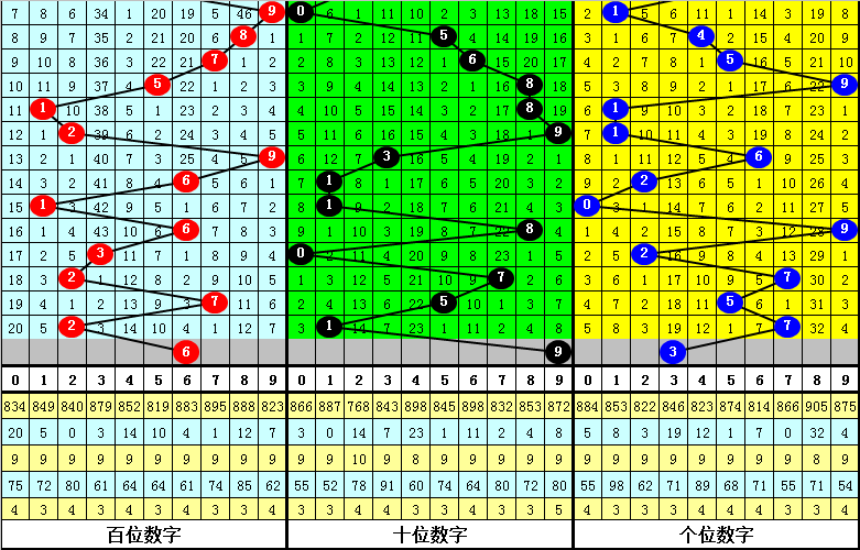 花花快乐,上期二单式,连中,bet365,bet365体育,bet365官网,bet365网址