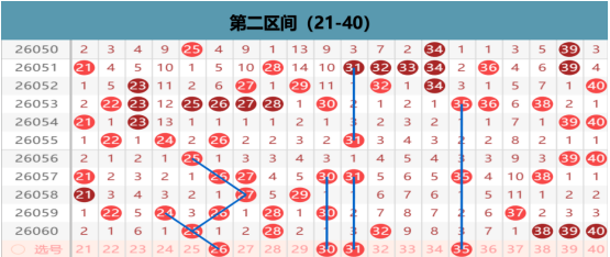 排列三第,期莫运旺稳,中推荐解析,bet365,bet365体育,bet365官网,bet365网址