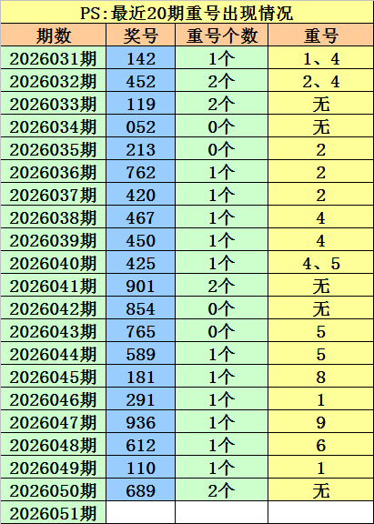 彩运亨通,彩金秘籍,独家预测,bet365,bet365体育,bet365官网,bet365网址
