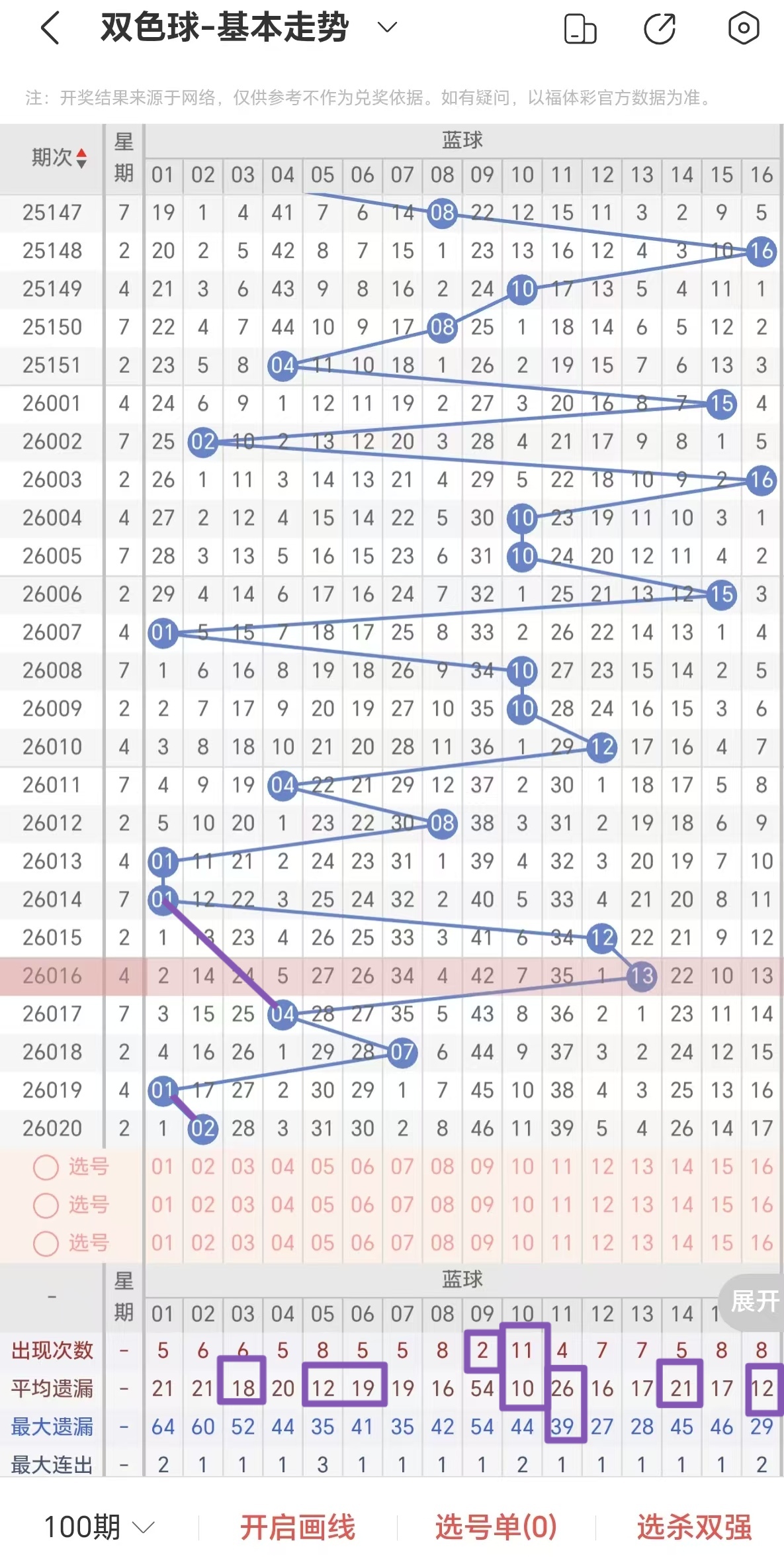 双色球,期专家推荐,精选杀号,bet365,bet365体育,bet365官网,bet365网址