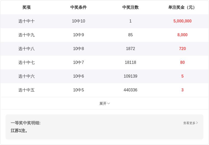 双色球,期开奖结果,回顾及查询,bet365,bet365体育,bet365官网,bet365网址