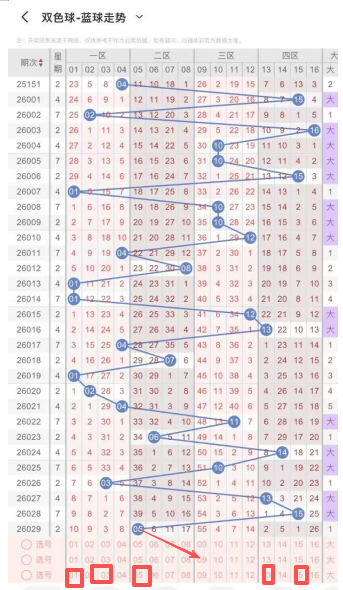 老夫杀跨,大乐透,分析复式,bet365,bet365体育,bet365官网,bet365网址
