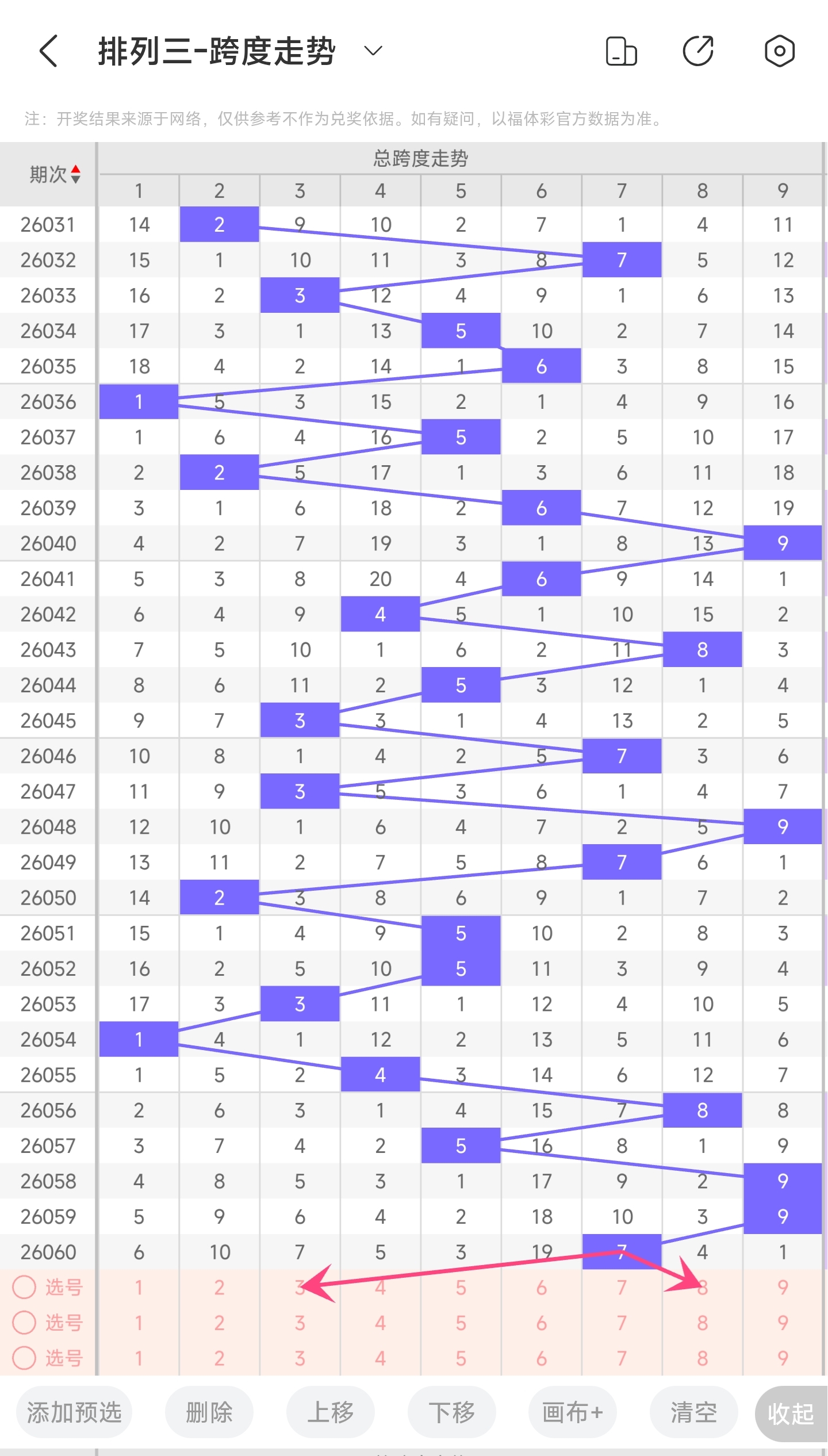 推荐,期人性七星,彩红球杀号,bet365,bet365体育,bet365官网,bet365网址