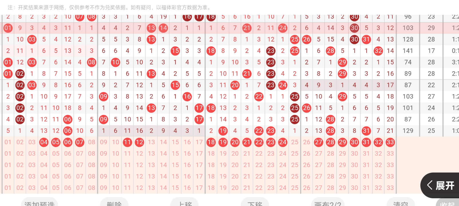 期福彩,专家推荐质,合分析前区,bet365,bet365体育,bet365官网,bet365网址