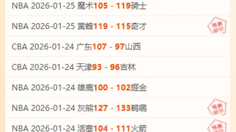 《3天激战连胜+7！马尔多纳多能否攀登实力巅峰，突破天堑？》