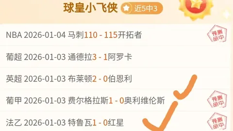 快船哈登21分12助，小卡19分领跑，詹姆斯25+11助力大胜