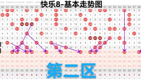 2026049期大乐透专家推荐：前区十码质合分析杀号24