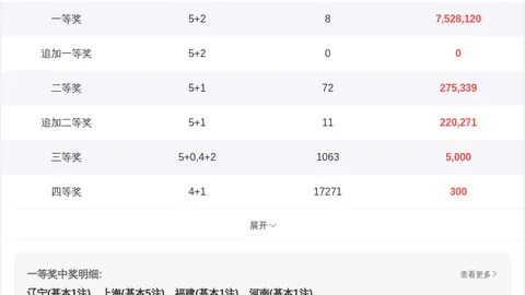 【揭秘中奖密码】326041期排列三精准形态攻略：历史数据中探寻幸运轨迹！