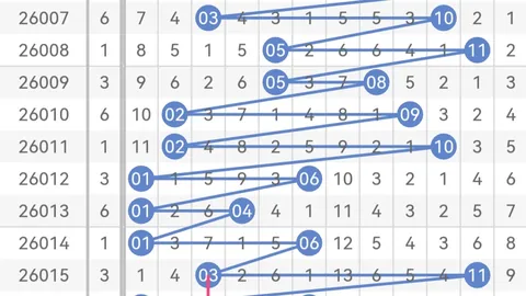 大乐透26025期专家红球杀号质合分析推荐