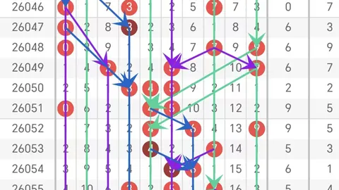 第2026026期 双色球2026026期专家推荐：精选杀号