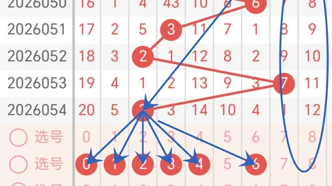 大乐透26期专家独门推荐：前区杀三码09 10 12