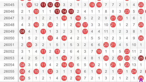 沧海排列三2026096期解析：专家质合分析推荐前区十码