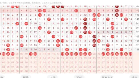 2026070期福彩3D专家推荐质合分析前区十码