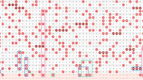 2026年021期大乐透专家推荐：后区绝杀生肖10、11、1