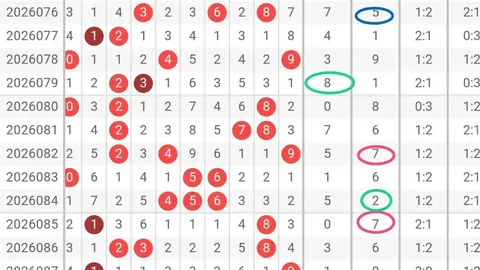 双色球2026035期闾丘思涵预测推荐